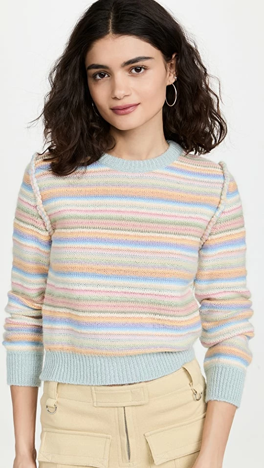 Buy π Acne Studios Rainbow Knit Sweater Pale Blue/Multi π₯ 3 Buy π Acne Studios Rainbow Knit Sweater Pale Blue/Multi π₯