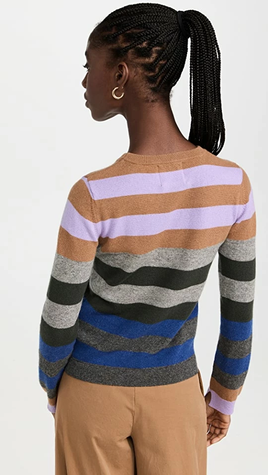 Coupon π₯ Jumper 1234 Multi Stripe Crew Caramel π 4 Coupon π₯ Jumper 1234 Multi Stripe Crew Caramel π - Image 2